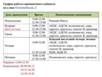 ������ ������ ��������� ���������������� ��������